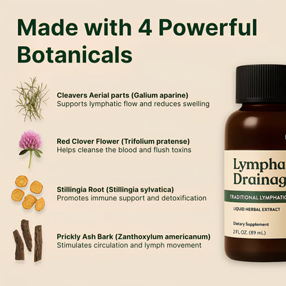 Gloar Lymphatic Drainage - Detox & De-Bloat in Days