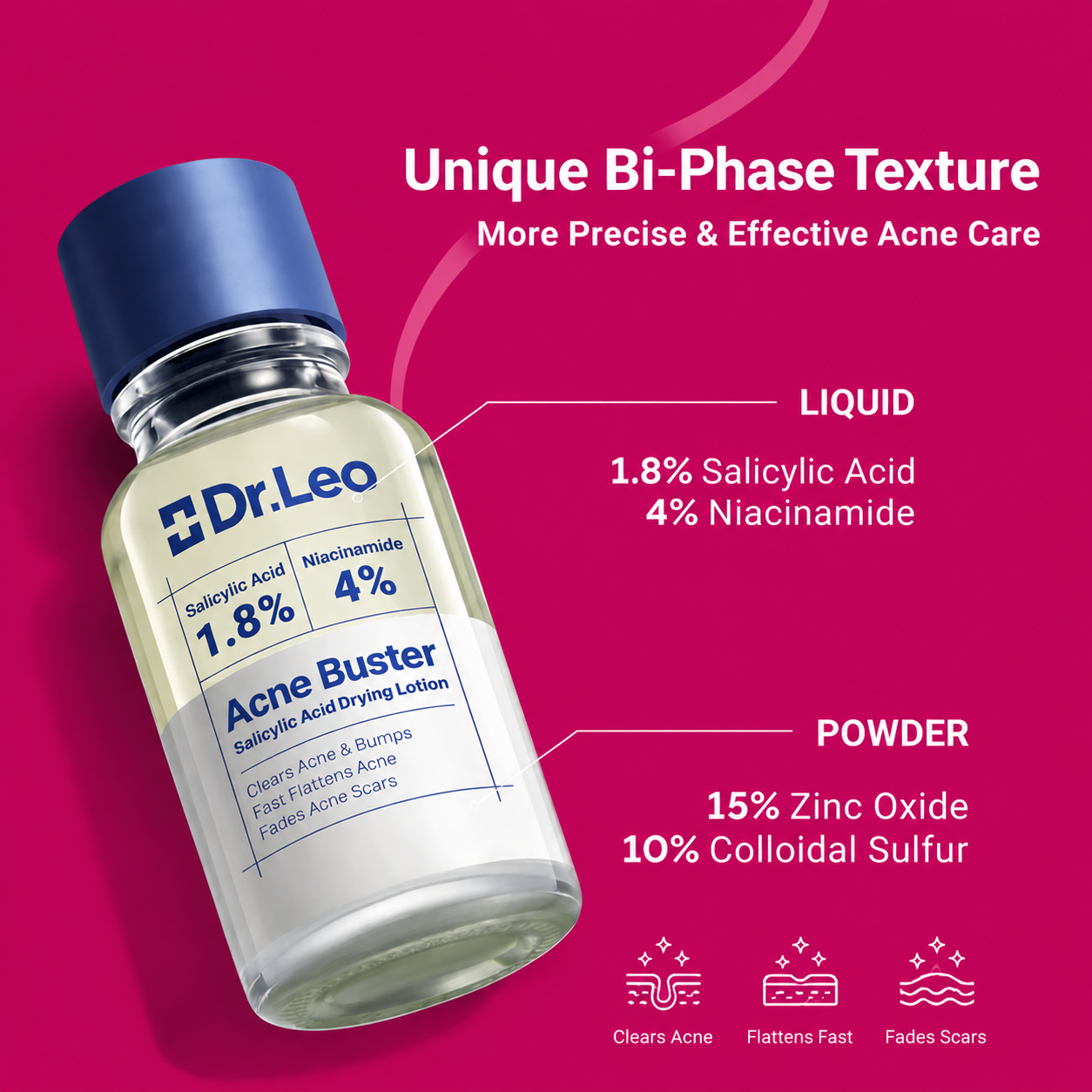 Acne Drying Lotion