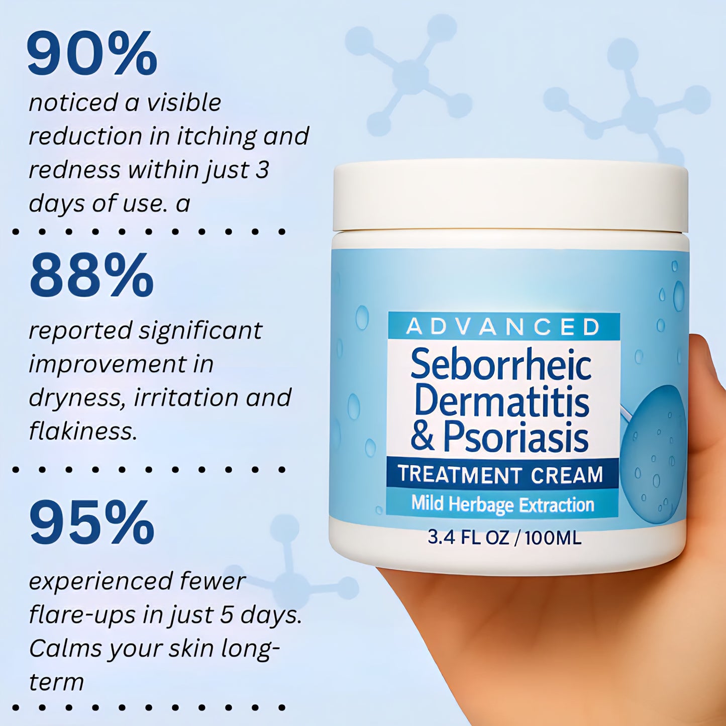 CalmSkin Balm